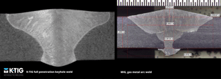 How a TIG Welder Works and When to TIG Weld