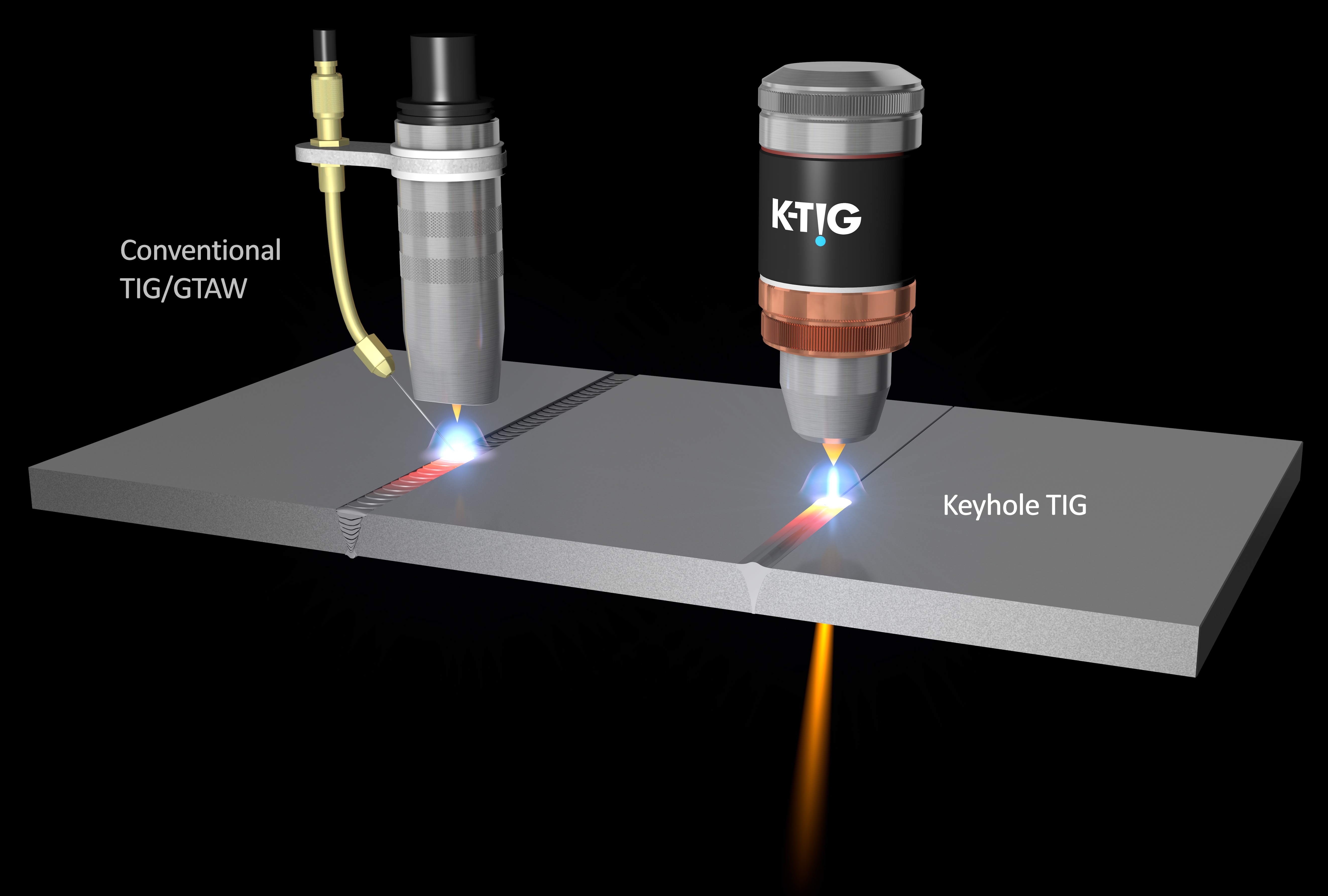 What is KTIG Keyhole TIG Welding The Fastest Way to Weld