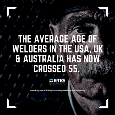 The Avergae Age of Welders in USA, UK & Australia has now crossed 55-1