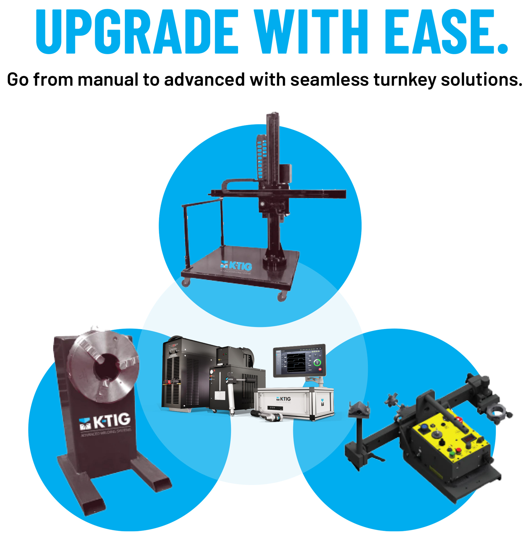 K-TIG Automated Welding Graphic Update SEPT 7-crop K-TIG Automated Welding Graphic Update SEPT 7-crop